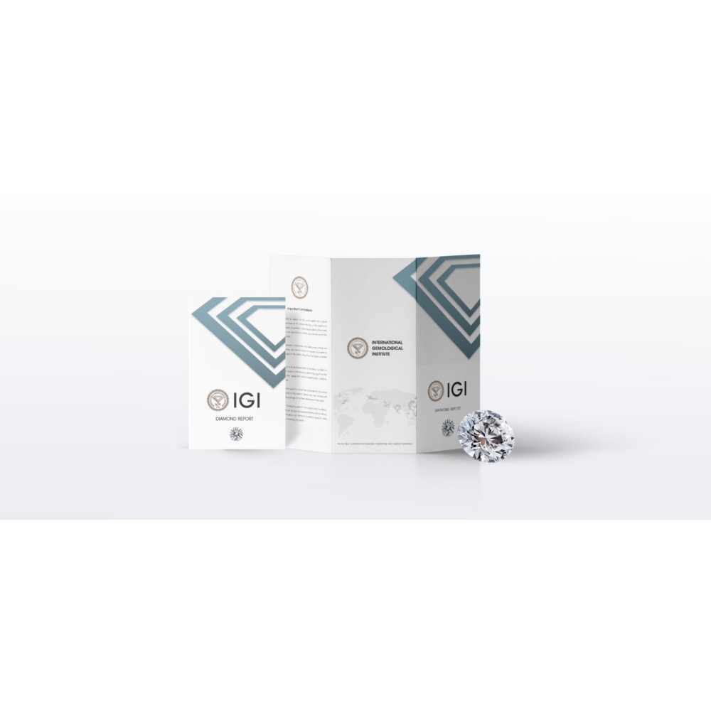 Igi purchases gemstone certification