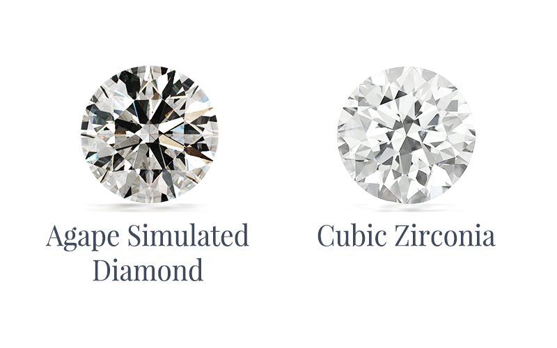 Agape Simulated Diamond Vs Cubic Zirconia
